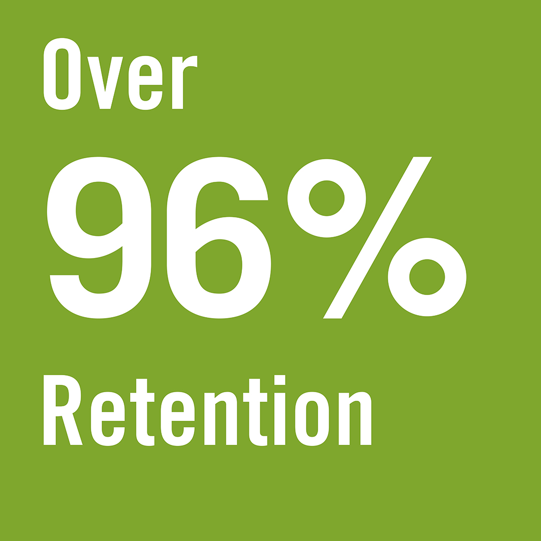 Over 96 percent retention