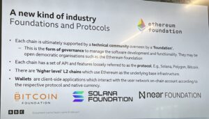 Cybersercurity slide from online event.